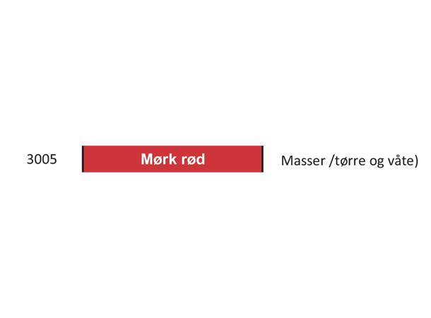 Type 1 - Mørk rød Masser (tørre og våte)
