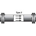 Type 3 - Str&#248;mretning 140 mm x 10 m