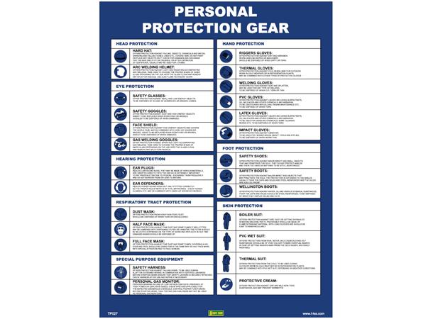 Personal protection gear 300 x 400 mm - PVC