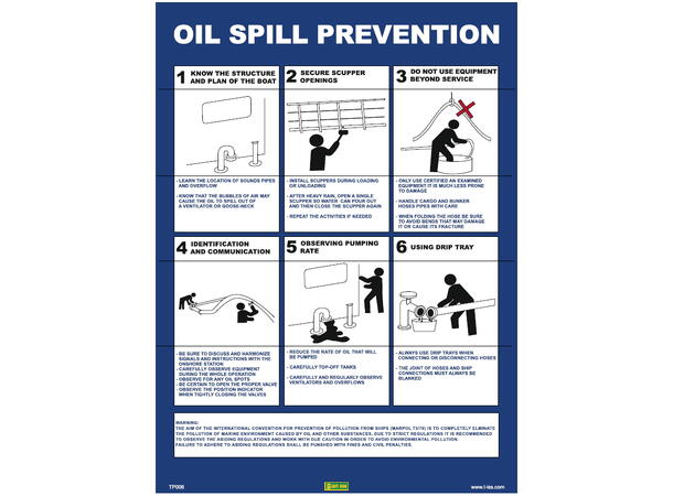 Oil spill prevention 300 x 400 mm - PET 