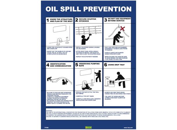 Oil spill prevention 300 x 400 mm - PVC