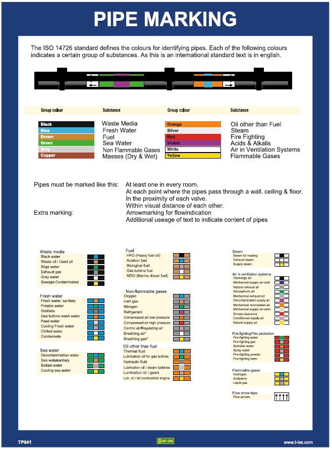 Pipe marking 300 x 400 mm PVC Arbeidsmiljøsenteret