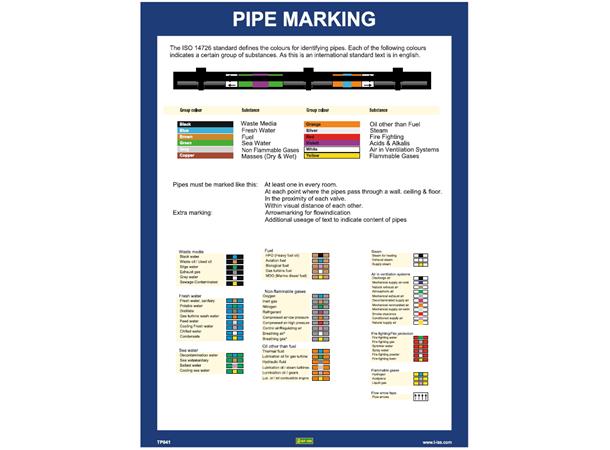 Pipe marking 300 x 400 mm - PVC
