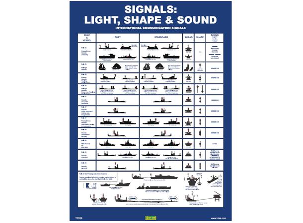 Signals: light, shape, sound 300 x 400 mm - PVC