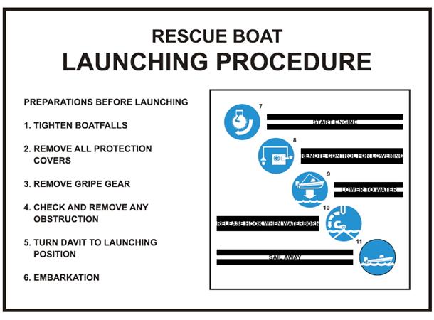 Rescue boat launching procedure 300 x 200 mm - PVC