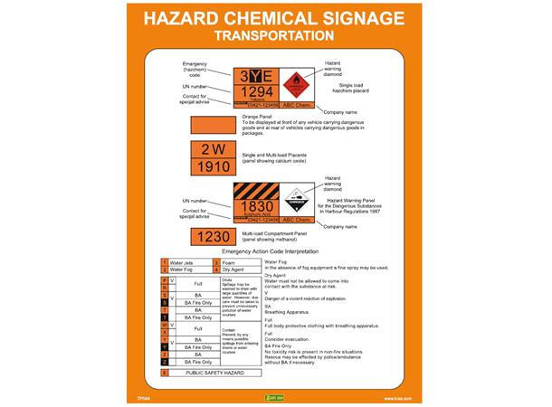 Hazard chemical signage 300 x 400 mm - PVC