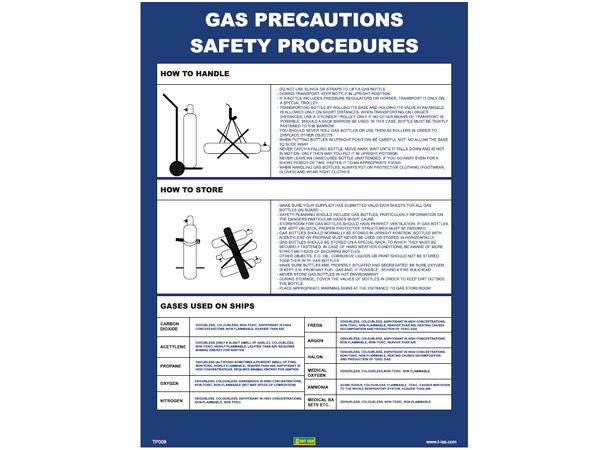 Gas precautions 300 x 400 mm - PET 