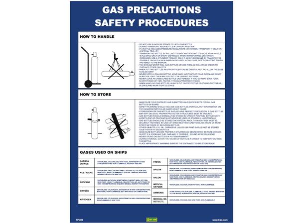 Gas precautions 300 x 400 mm - PVC