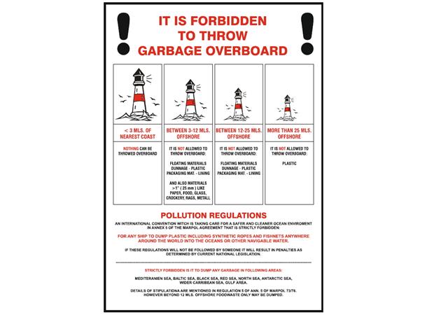 It is forbidden to throw garbage 300 x 200 mm - PVC