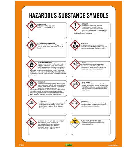 Hazard substance symbols 300 x 400 mm - PVC
