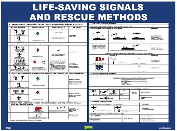 Life-saving signals and rescue 400 x 300 mm - PVC
