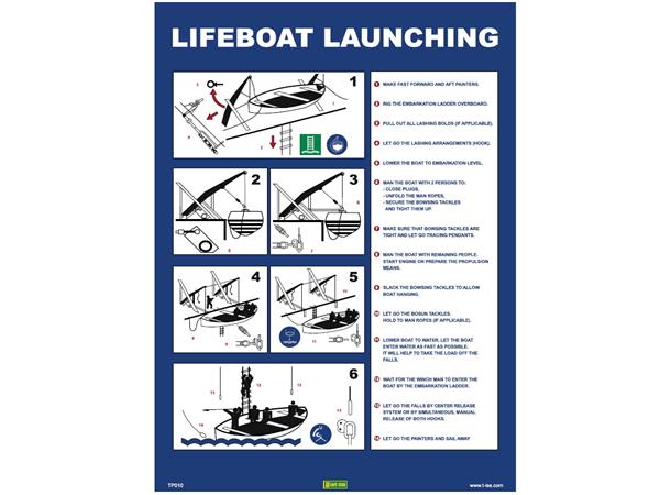 Lifeboat launching 300 x 400 mm - PVC
