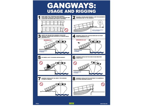 Gangways 300 x 400 mm - PET 
