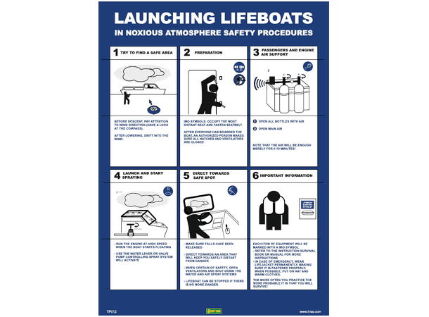 Launching lifeboats 300 x 400 mm - PET 