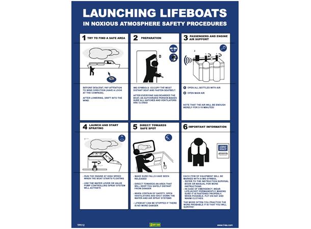 Launching lifeboats 300 x 400 mm - PVC