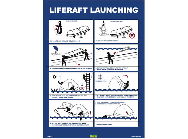 Liferaft launching 300 x 400 mm - PET 