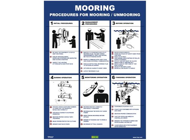 Mooring procedures 300 x 400 mm - PVC