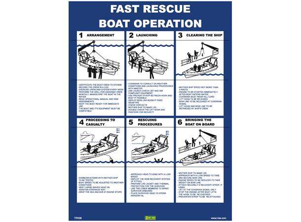 Fast rescue boat operation 300 x 400 mm - PVC