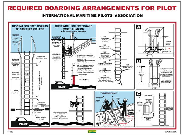 Required boarding arrangements 400 x 300 mm - PET 