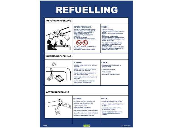 Refuelling 300 x 400 mm - PET 